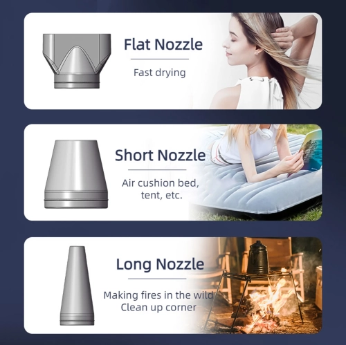 Portable Mini Dust Blower, 110,000 RPM Handheld Dust Remover with Three Nozzles for Camera and Keyboard Cleaning