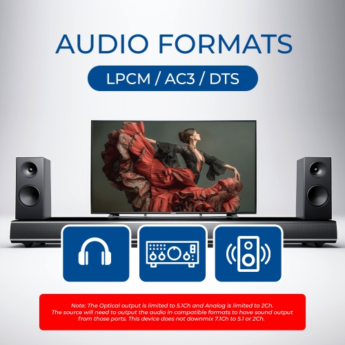 OREI 4K@30&nbsp;Hz 4x4 HDMI™ Matrice transparente avec multivisionneuse (HDS-404MV)