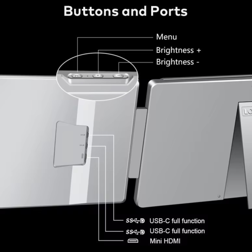 TUTT 14” Dual Portable Monitor | 16:10 Ratio FHD IPS Triple Screen Extender | Rotating Right Screen | Stand Alone | H5 Converter Cable | Windows, Mac