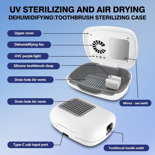 Toothbrush Covers Case and Holder with Light,Toothbrush Sanitizer Cover with Holder,Rechargeable Portable Toothbrush Cleaner Case,Toothbrush Box Fan