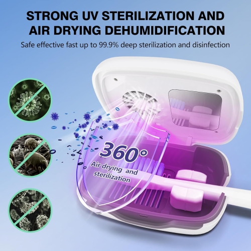 Toothbrush Covers Case and Holder with Light,Toothbrush Sanitizer Cover with Holder,Rechargeable Portable Toothbrush Cleaner Case,Toothbrush Box Fan