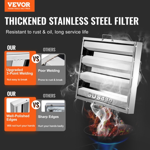 VEVOR 15.5W x 19.5H Inch Commercial Hood Filter, Range Hood Filters, Stainless Steel Restaurant Range Hood Baffle Filter for Grease Rated Commercial