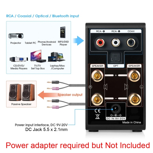 Amplificateur numérique d'AxGear; Câble coaxial USB DAC Bluetooth 5,0 et mini 136&nbsp;W pour audio à domicile