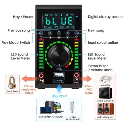 Amplificateur numérique d'AxGear; Câble coaxial USB DAC Bluetooth 5,0 et mini 136&nbsp;W pour audio à domicile