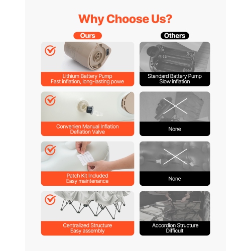 VEVOR 2 Person Air Mattress Twin with Frame, with Pump & Rolling Carry Case, Portable Folding Blow Up Mattress Supports 600lbs, Fast Inflating Air