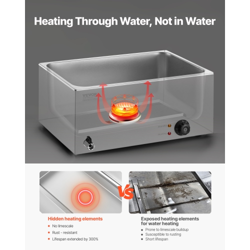 VEVOR 24QT Commercial Food Warmer, 4-Pan Electric Steam Table, 1200W Countertop Stainless Steel Buffet Bain Marie with 86-185°F Temp Control for