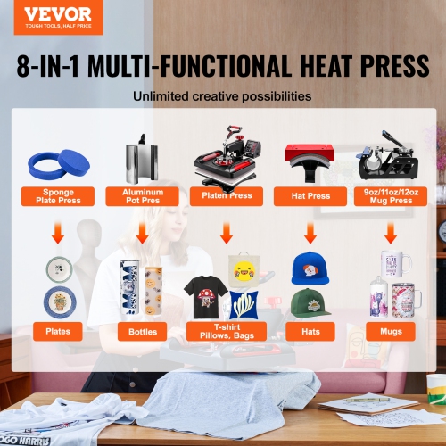 VEVOR 12 x 15 Inch Heat Press Machine 8 in 1 Heat Press Sublimation Machine 360° Rotation Swing Away 8 in 1 Shirt Printing Machine Dual-Tube Heating