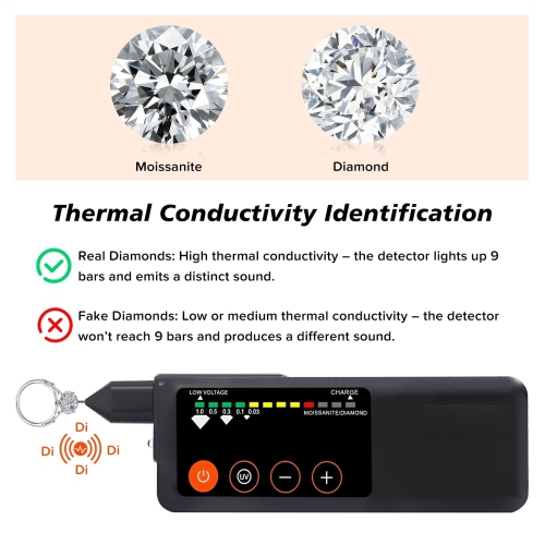 Testeur de diamant rechargeable, stylo de test de diamant avec écran LCD et lumière UV