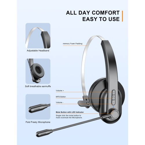 Bluetooth Headset for Computer,Single-Ear Wireless Headset with Noise Cancelling Microphone for Office & Truckers,Over-Ear 2.4G Bluetooth Headphone