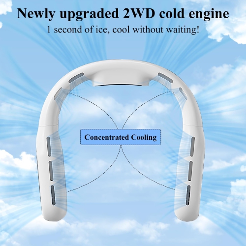 Universal Neck Fan Bladeless Foldable, Portable Personal Quiet Cooling Fan, Bladeless Camping Fan Neck Air Conditioner, Sports Small Cooler