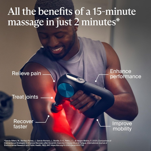 TheraGun Pro Plus 6-in-1 Deep Tissue Percussion Massage Gun - Handheld Personal Massager for Full Body