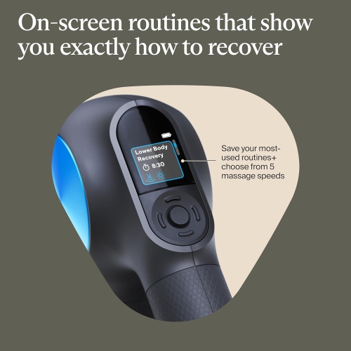 TheraGun Pro Plus 6-in-1 Deep Tissue Percussion Massage Gun - Handheld Personal Massager for Full Body