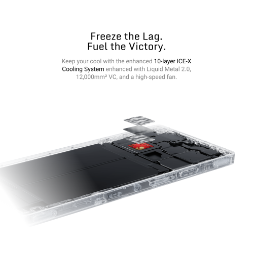 REDMAGIC 10S Pro Gaming Phone, 5G Android Smartphone, 6.85" 144Hz 1.5K AMOLED Full Screen, Under Display Camera, Dual-Sim, Unlocked Mobile Phone,