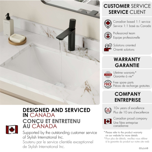 21.25"W x 14.5"D White Rectangular Undermount Bathroom Sink with Pop up Drain