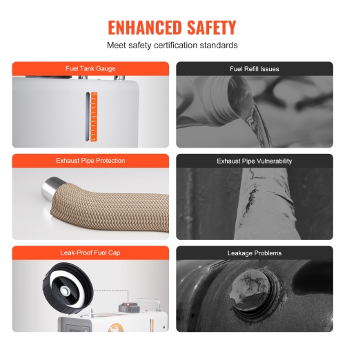 VEVOR 2KW Diesel Heater, 12V/24V All in One Diesel Air Heater, with Bluetooth APP Control, Remote Control and Display Screen, CO Alarm, Fast Heating