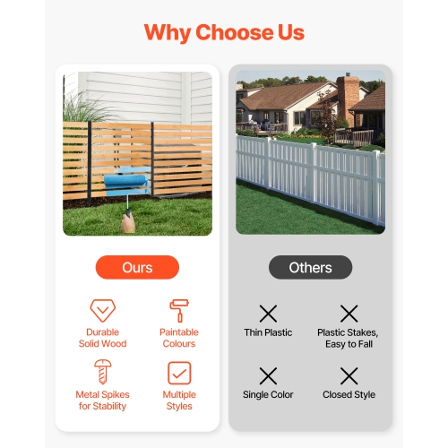 VEVOR 38" W x 42" L Wood Privacy Fence, 2-Panel Slatted Air Conditioner Fence Screen, Pool Equipment Enclosure with Metal Stakes, Easy DIY