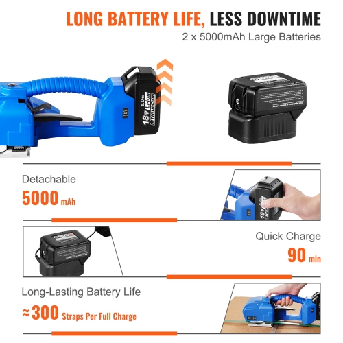VEVOR 0.35"-0.63" Electric Strapping Machine, Portable Electric Banding Tool with Digital Display, 2 x 5000mAh Battery Powered Automatic Strapping