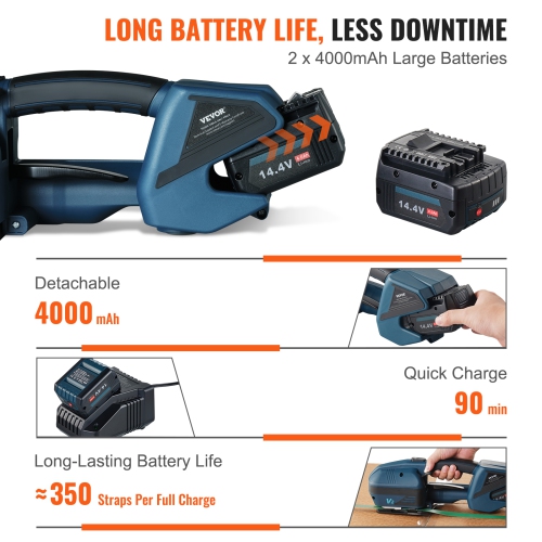 VEVOR 0.35"-0.63" Electric Strapping Machine, Portable Electric Banding Tool with Digital Display, 2 x 4000mAh Battery Powered Automatic Strapping
