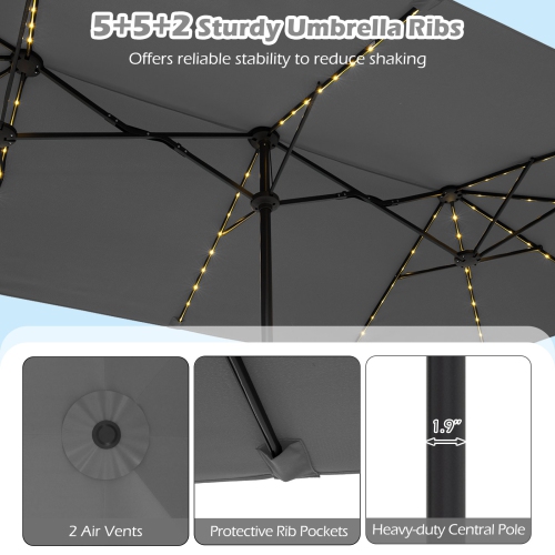 Gymax 15.5 FT Double-sided Patio Umbrella w/ Solar Lights Outdoor Twin Size Umbrella