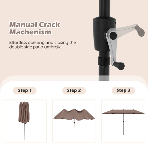Gymax 13 FT Double-sided Patio Umbrella Outdoor Large Twin Size Umbrella