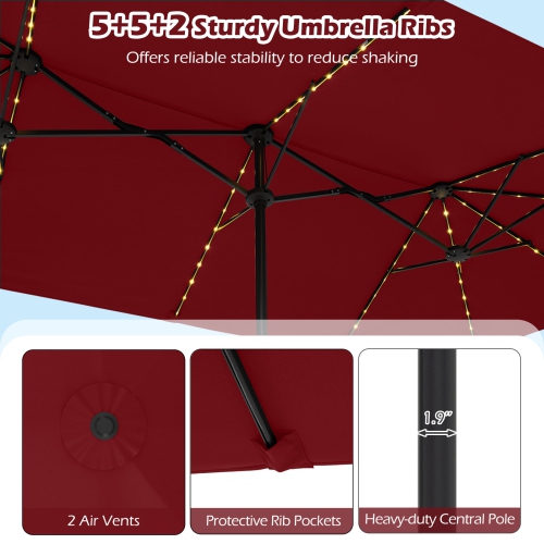 Gymax 15.5 FT Double-sided Patio Umbrella w/ Solar Lights Outdoor Twin Size Umbrella