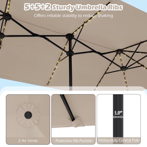 Gymax 15.5 FT Double-sided Patio Umbrella w/ Solar Lights Outdoor Twin Size Umbrella