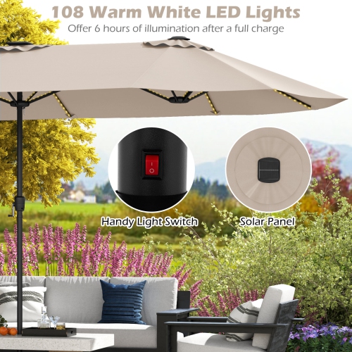 Gymax 15.5 FT Double-sided Patio Umbrella w/ Solar Lights Outdoor Twin Size Umbrella