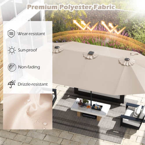Gymax 15.5 FT Double-sided Patio Umbrella w/ Solar Lights Outdoor Twin Size Umbrella