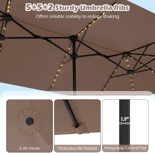 Gymax 15.5 FT Double-sided Patio Umbrella w/ Solar Lights Outdoor Twin Size Umbrella
