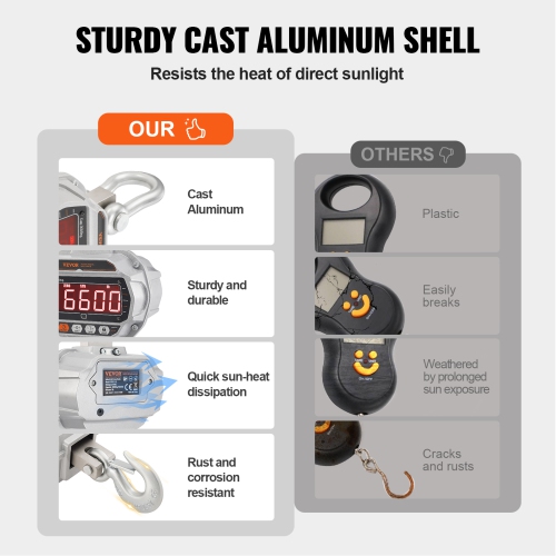 Pèse-grue numérique VEVOR 6600 lb/3000 kg, balance robuste avec télécommande, boîtier en aluminium moulé et écran LED, haute précision pour