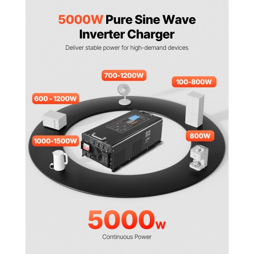 VEVOR 5000 Watt Pure Sine Wave Inverter Charger, DC 24V to AC 120V Power Inverter with LCD Display, Remote Control, for Off-Grid Solar RV Boat,