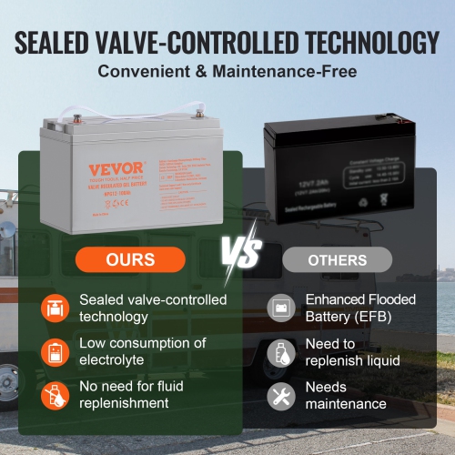 VEVOR 12V 100 AH Deep Cycle Battery, AGM Marine Rechargeable Battery, High Self-Discharge Rate 800A Current, for RV Solar Marine Off-Grid