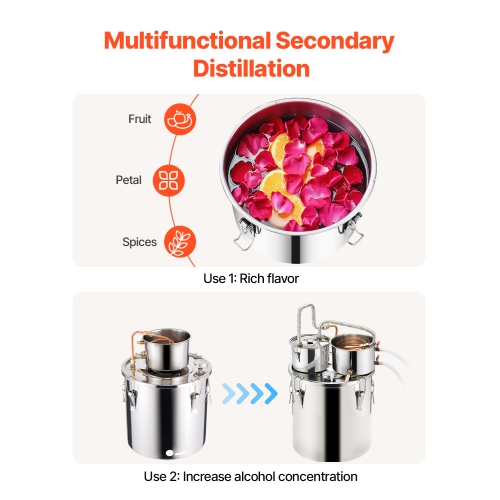 VEVOR 8 Gal / 30 L Alcohol Still, Stainless Steel Water Alcohol Distiller with Copper Coil for Fast Cooling, Dual Condenser Distiller Kit with