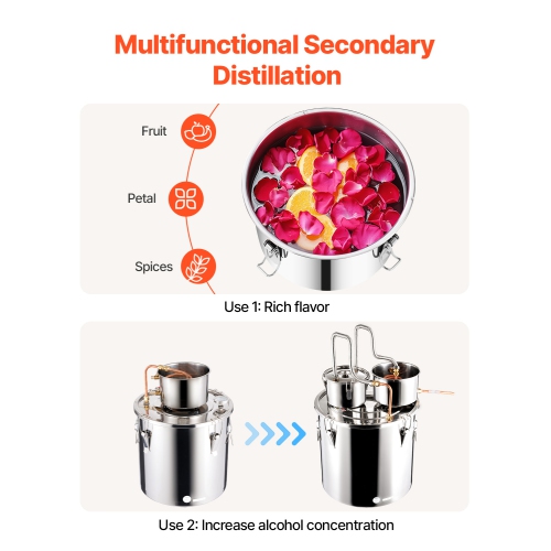 VEVOR 13.2 Gal / 50 L Alcohol Still, Stainless Steel Water Alcohol Distiller with Copper Coil for Fast Cooling, Dual Condenser Distiller Kit with