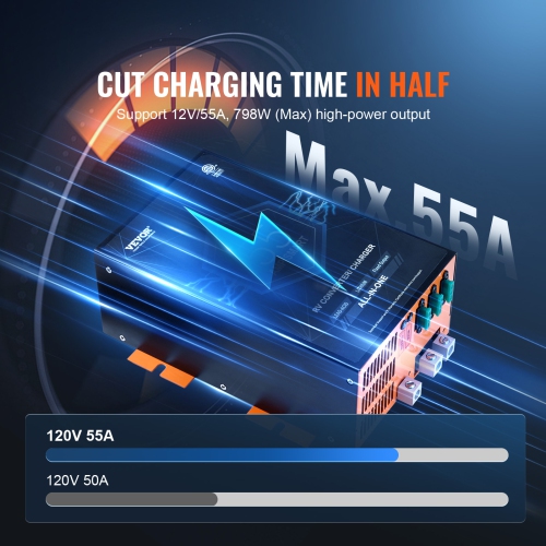 Convertisseur de VR VEVOR 55 A, chargeur de batterie CA à CC 12&nbsp;V 110&nbsp;V pour VR avec recharge intelligente à 4 étapes 13&nbsp;V vers