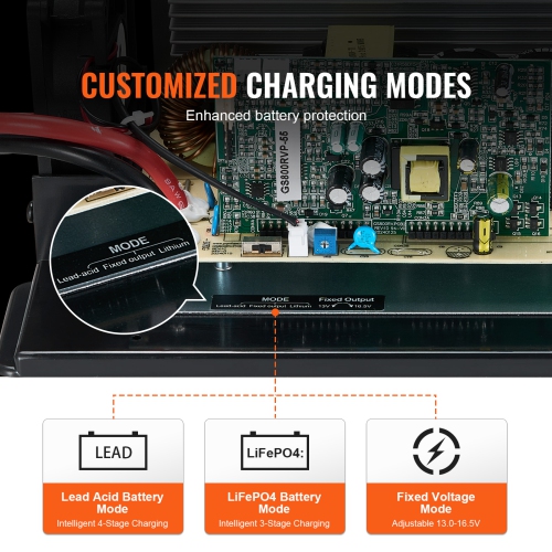 Carte principale VEVOR WF-8955-AD-MBA de 55 A, unité de remplacement de convertisseur d'alimentation pour VR à trois étapes, convient aux