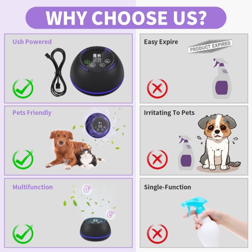 Ozone Machine Odor Removal,Air Purifier for Pets Smoke Closet Toilet,Home Use Ozone Formaldehyde Remover