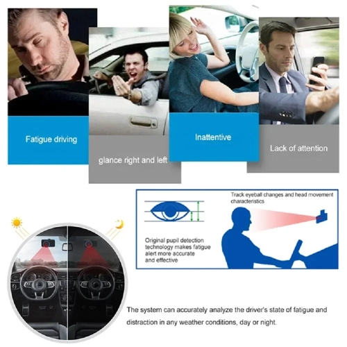 Alarme de conduite intelligente Antisommeil Rappel de fatigue Dispositif d'avertissement tête haute Reconnaissance de pupille oculaire Prévenir la