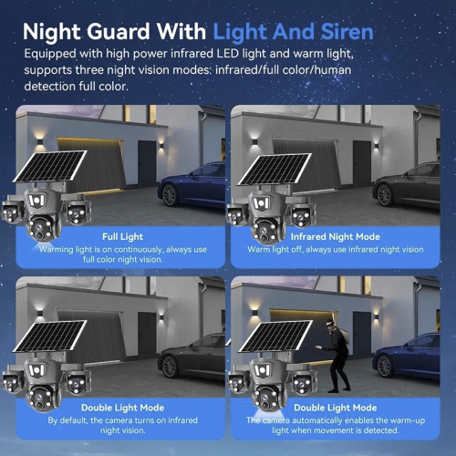 Solar 2.4G WIFI Outdoor Waterproof Spherical Household Triple Camera HD Monitoring Wireless Mobile Phone Remote Viewing Probe - With 32GB Memory Card