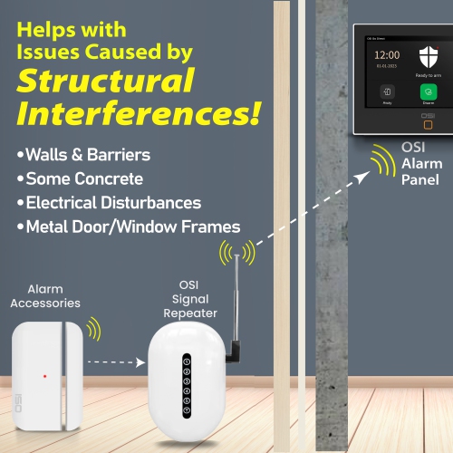 OSI Gen 2 Signal Repeater: Wireless Signal Repeater Amplifier for Wireless Alarm System Easy to Install, for contact sensor, motion sensor