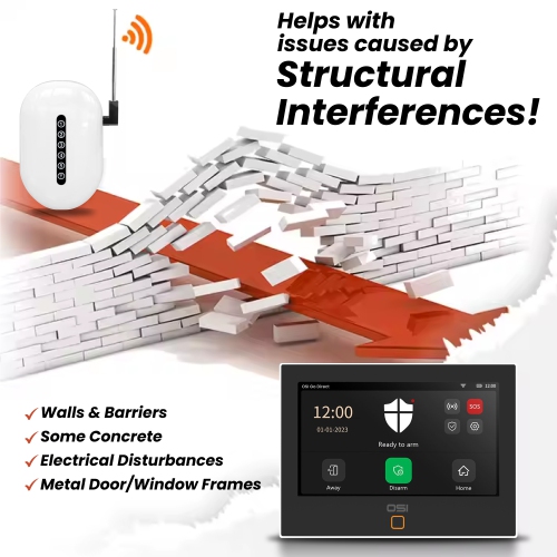 OSI Gen 2 Signal Repeater: Wireless Signal Repeater Amplifier for Wireless Alarm System Easy to Install, for contact sensor, motion sensor