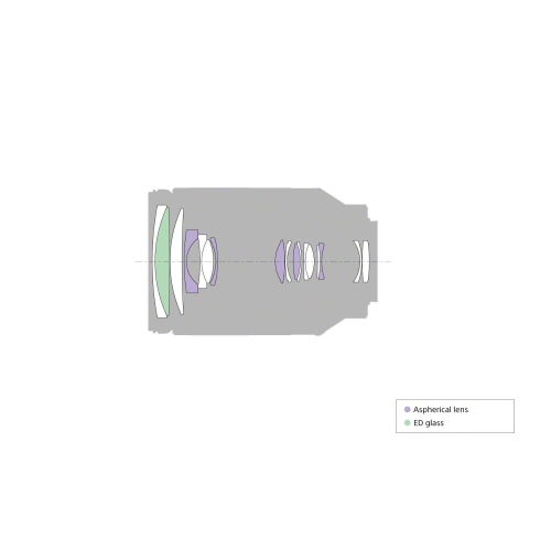 Open Box - Sony FE 24-240mm f/3.5-6.3 OSS Interchangeable Full-frame E-mount Telephoto Zoom Lens - International Version