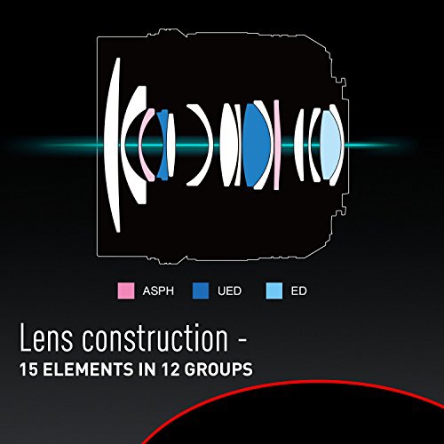 Panasonic H-X012E 12 mm Micro Four Thirds Single Focal Lumix G Lens