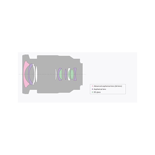 Sony 16-35mm Vario-Tessar T FE F4 ZA OSS E-Mount Lens (International Model) No Warranty by SONY - Open Box condition - Image 6