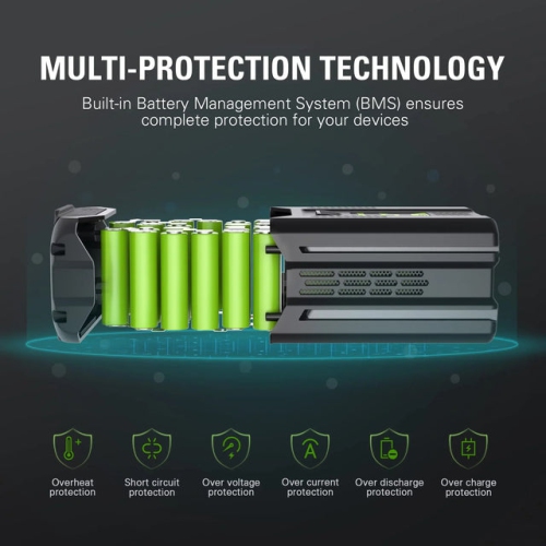 Batterie au lithium-ion 4,0 Ah 80&nbsp;V Gen II de Greenworks Nouvelle version