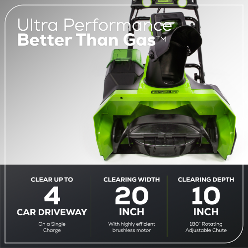Souffleuse à neige sans fil ni balais 20 po 60 V de Greenworks, souffleuse à feuilles/souffleuse axiale électrique à vitesse variable,