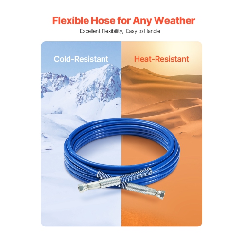 VEVOR 25ft Airless Paint Sprayer Hose, 1/4 in Universal Spray Hose, 4350PSI High Pressure Airless Sprayer Hose, Multi-Layer Reinforced Steel Wire