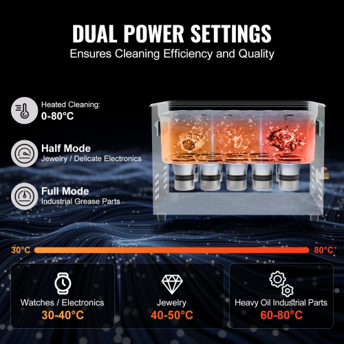 VEVOR 30L Ultrasonic Cleaner, 600W Digital Ultrasonic Cleaning Machine with Upgraded Degassing and Gentle Mode, 40kHz Industrial Ultrasound Cleaner