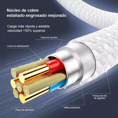 Applicable to Apple 15 data cable, usb-c braided cable, iphone mobile phone charging cable, PD fast charging data cable typec, 1.5 meters