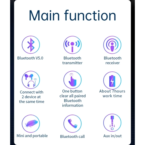 Wireless Bluetooth 5.0 Transmitter Receiver, 2 in 1 Audio Adapter, 3.5mm AUX Car Stereo for Car Microphone Music Receiver